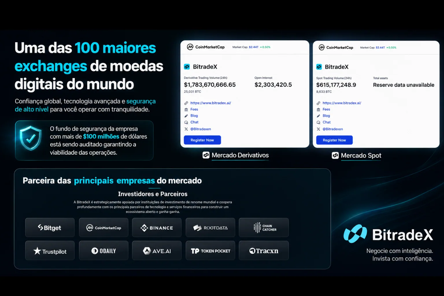 Informação apresentada sobre exchanges